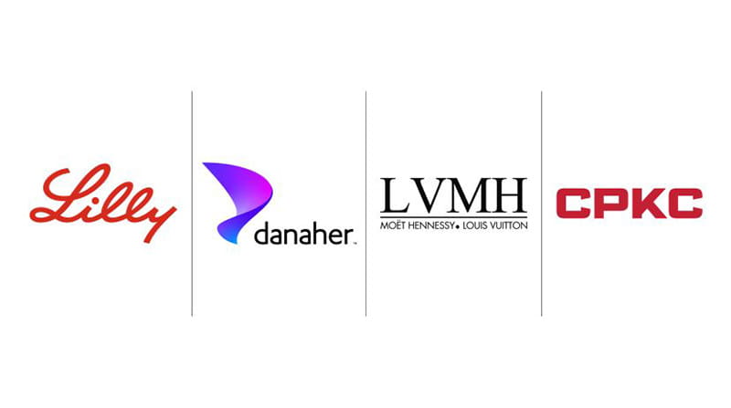 Company Updates: Danaher, LVMH, Eli Lilly, and CPKC